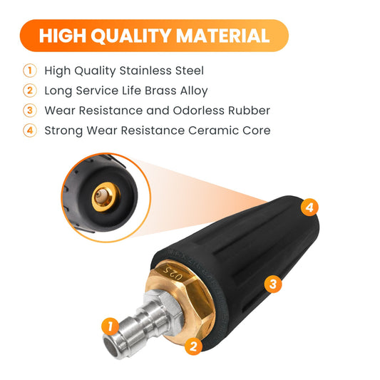 High quality material features of a pressure washer turbo nozzle with text on a white background including: high quality stainless steel, long service life brass alloy, wear resistance, odorless rubber, and strong wear resistance ceramic core.