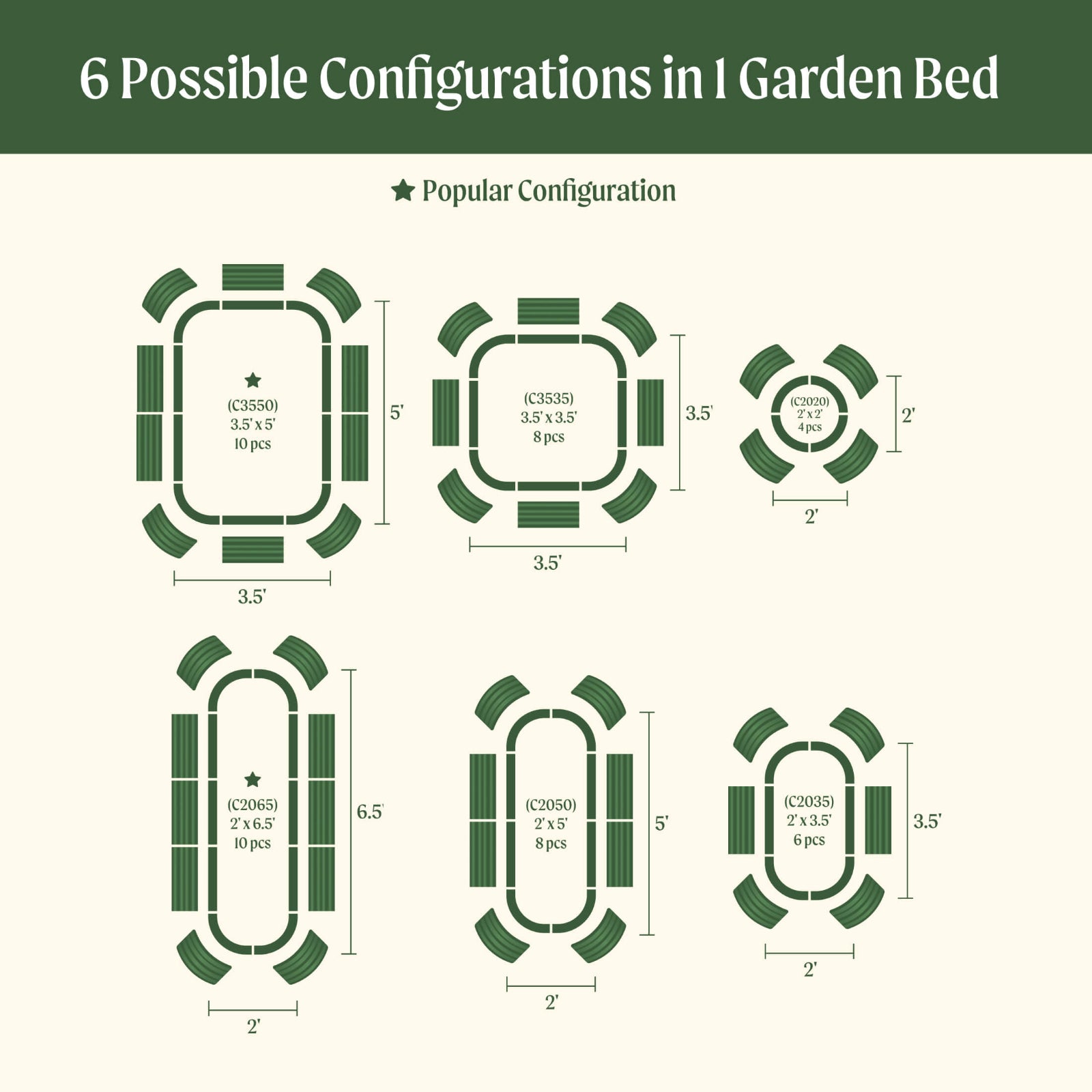 Diagram showing six possible configurations of the 6  in 1 Small Modular Metal Raised garden beds with dimensions and quantities of each item.