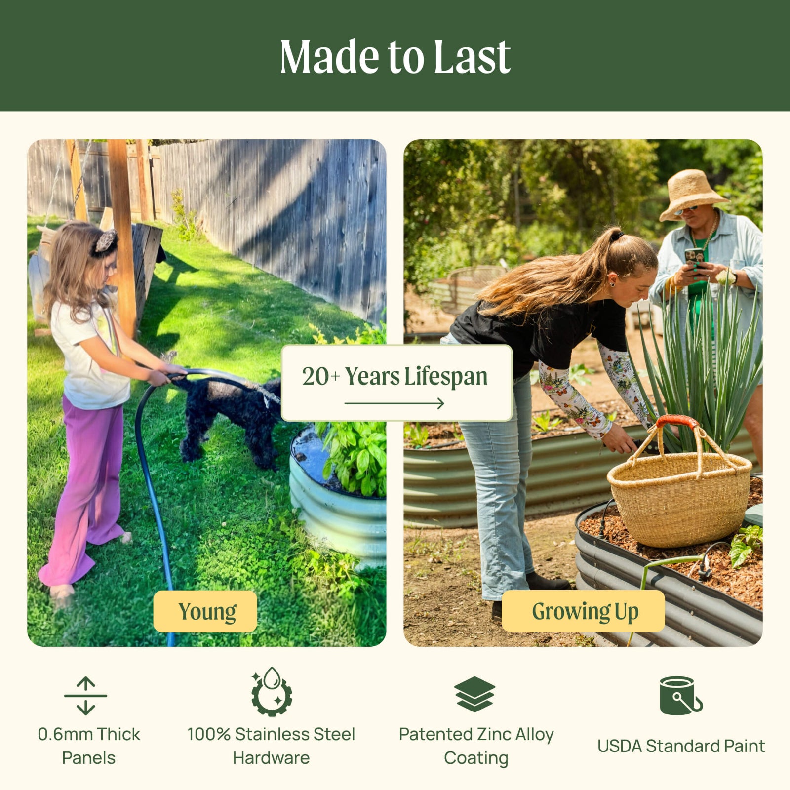 Two images showing a child gardening and the same person 20 years later gardening, with text about product lifespan being 20 plus years and being made to last with the following features: 0.6mm thick panels, 100% stainless steel hardware, patented zinc alloy coating, and USDA standard paint. 
