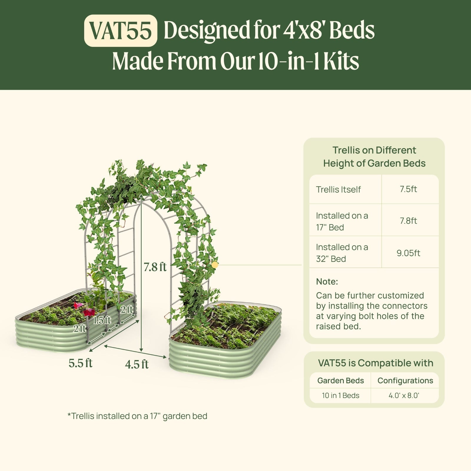 The VAT55 arched trellis system with dimensions and compatibility information for models of gardens beds with on a green background.
