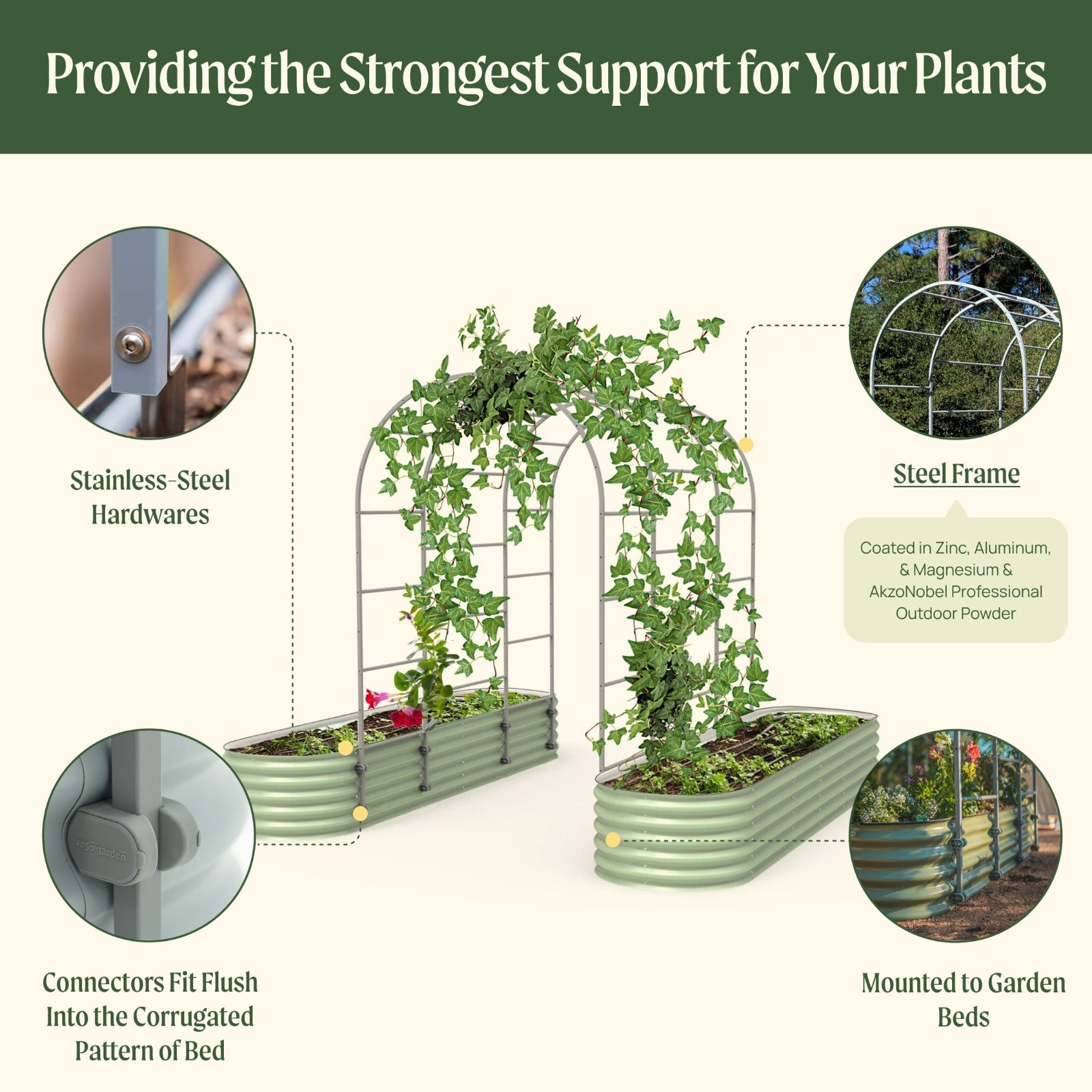 Arched trellis system highlighting stainless steel hardware. steel frame, flush fit connectors to the corrugated pattern of a garden bed so it can be directly mounted.