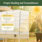 Mesh cover system for an elevated garden bed in a backyard, providing 35% shade and 65% light transmittance to protect plants while supporting healthy growth