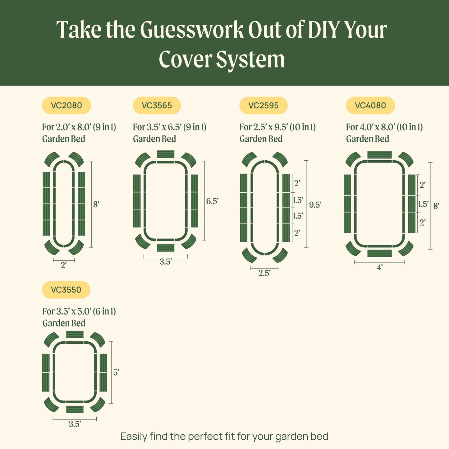 Diagram of various garden bed configurations with dimensions and descriptions on a white background indicating which garden beds are compatible with the mesh cover system.