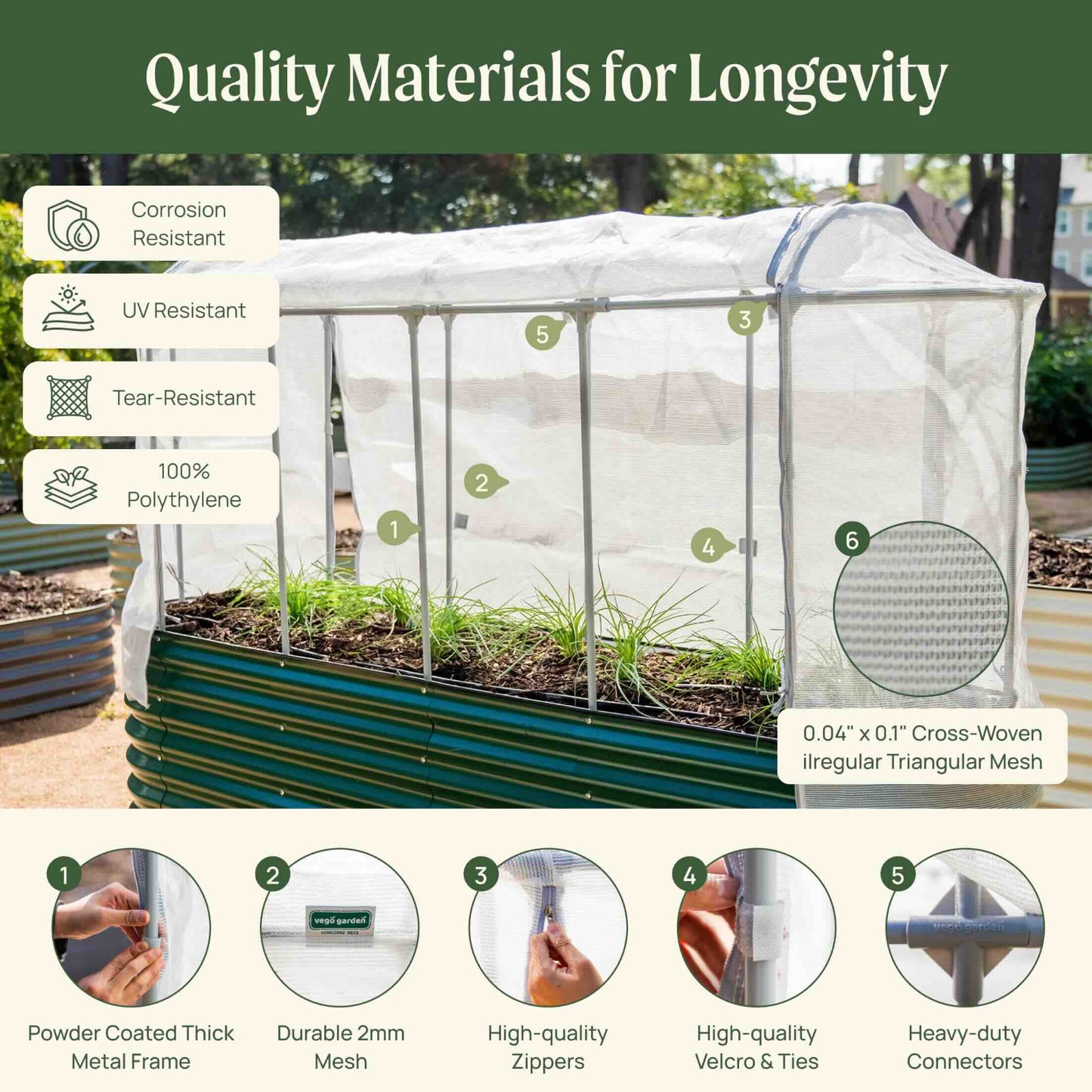Mesh Cover System for Raised Garden Beds with features highlighted in a backyard setting including: powder coated thick metal frame, durable 2mm mesh, high-quality zippers, high-quality Velcro and ties, heavy-duty connectors, corrosion resistant, UV resistant, tear resistant, and 100% polythylene.