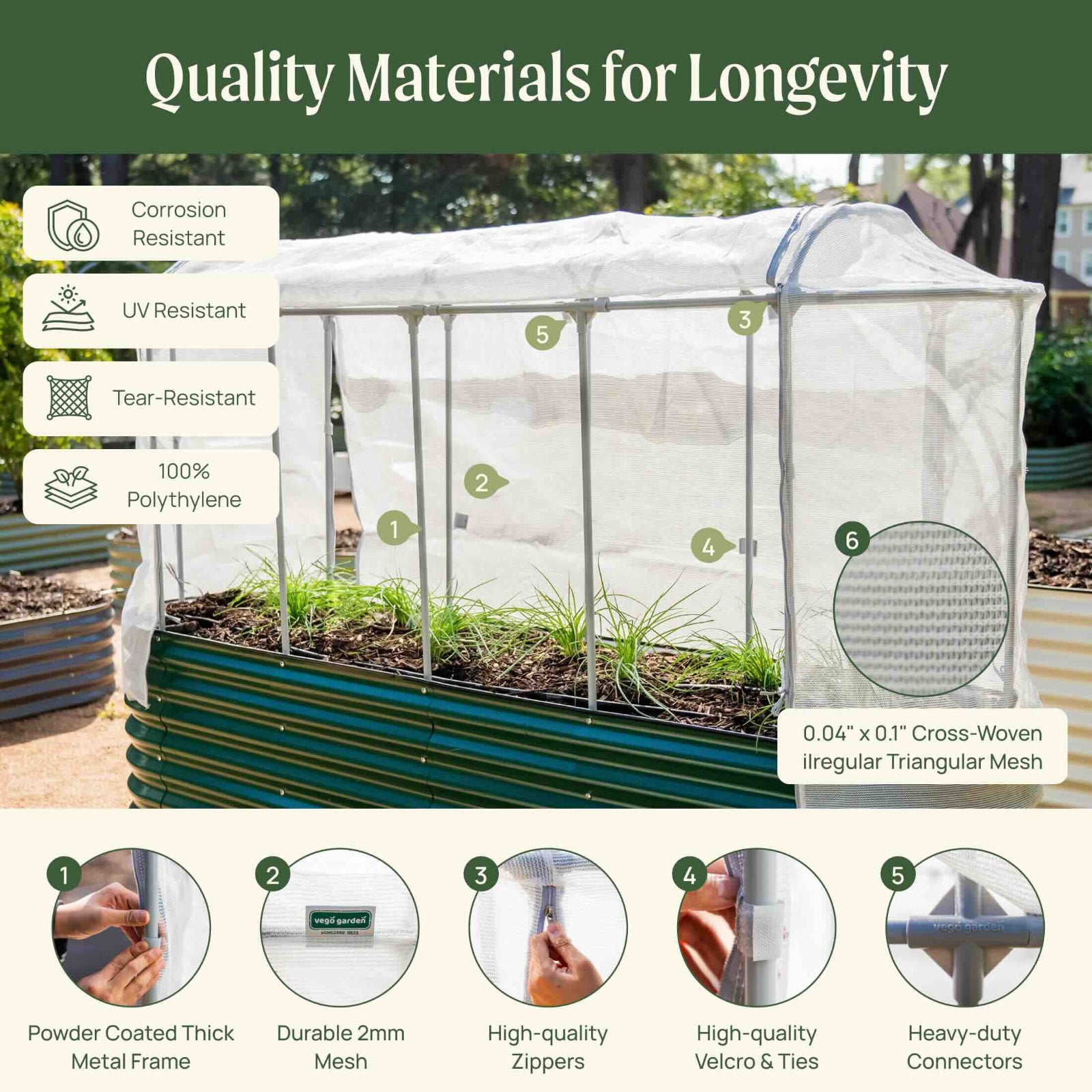 Mesh Cover System for Raised Garden Beds with features highlighted in a backyard setting including: powder coated thick metal frame, durable 2mm mesh, high-quality zippers, high-quality Velcro and ties, heavy-duty connectors, corrosion resistant, UV resistant, tear resistant, and 100% polythylene.