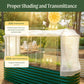 Mesh cover system for raised garden beds with transparent sides, providing 35% shade and 65% light transmittance to protect plants while supporting healthy growth