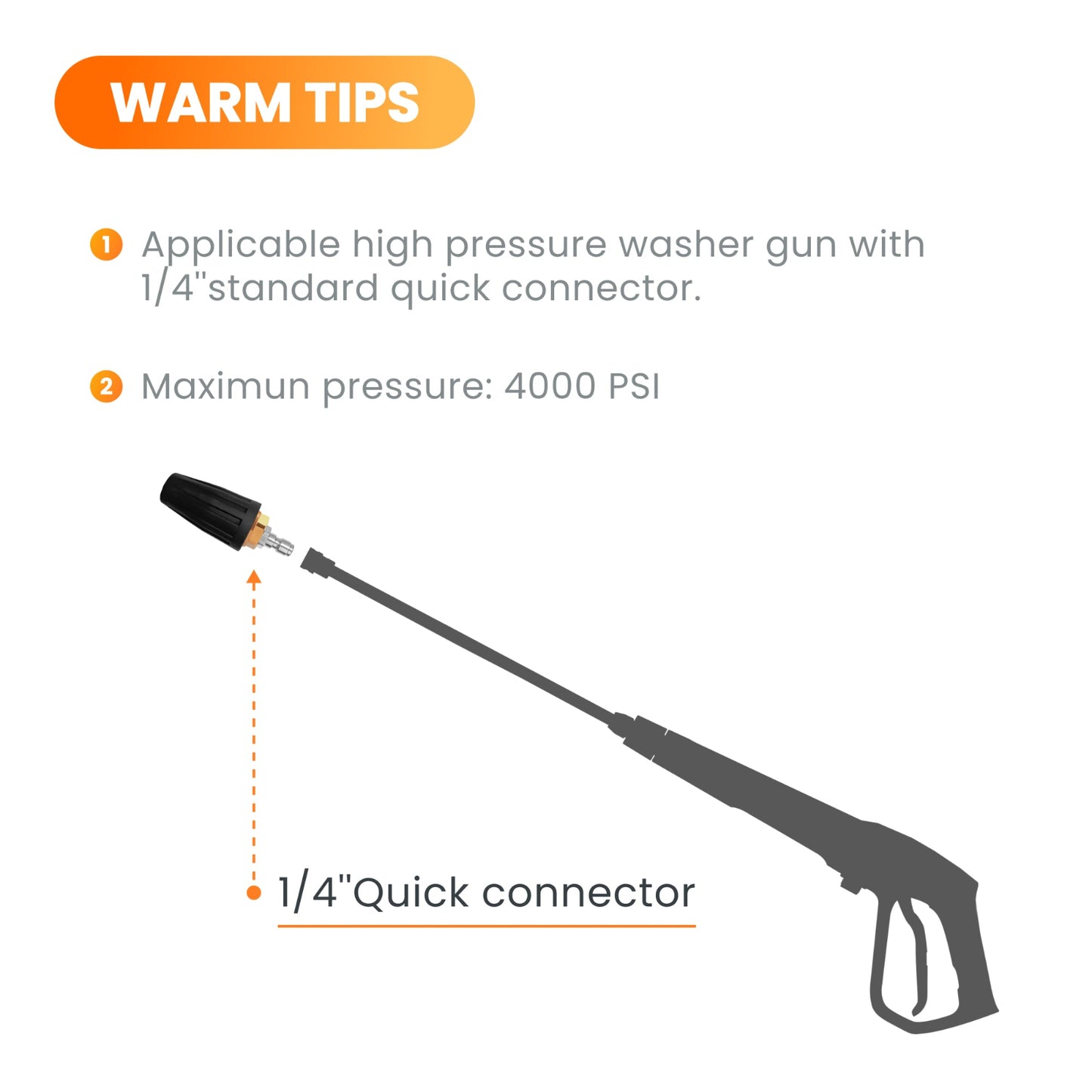 High pressure washer gun with the 1/4" turbo nozzle on a white background showing maximum pressure of 4,000 PSI.