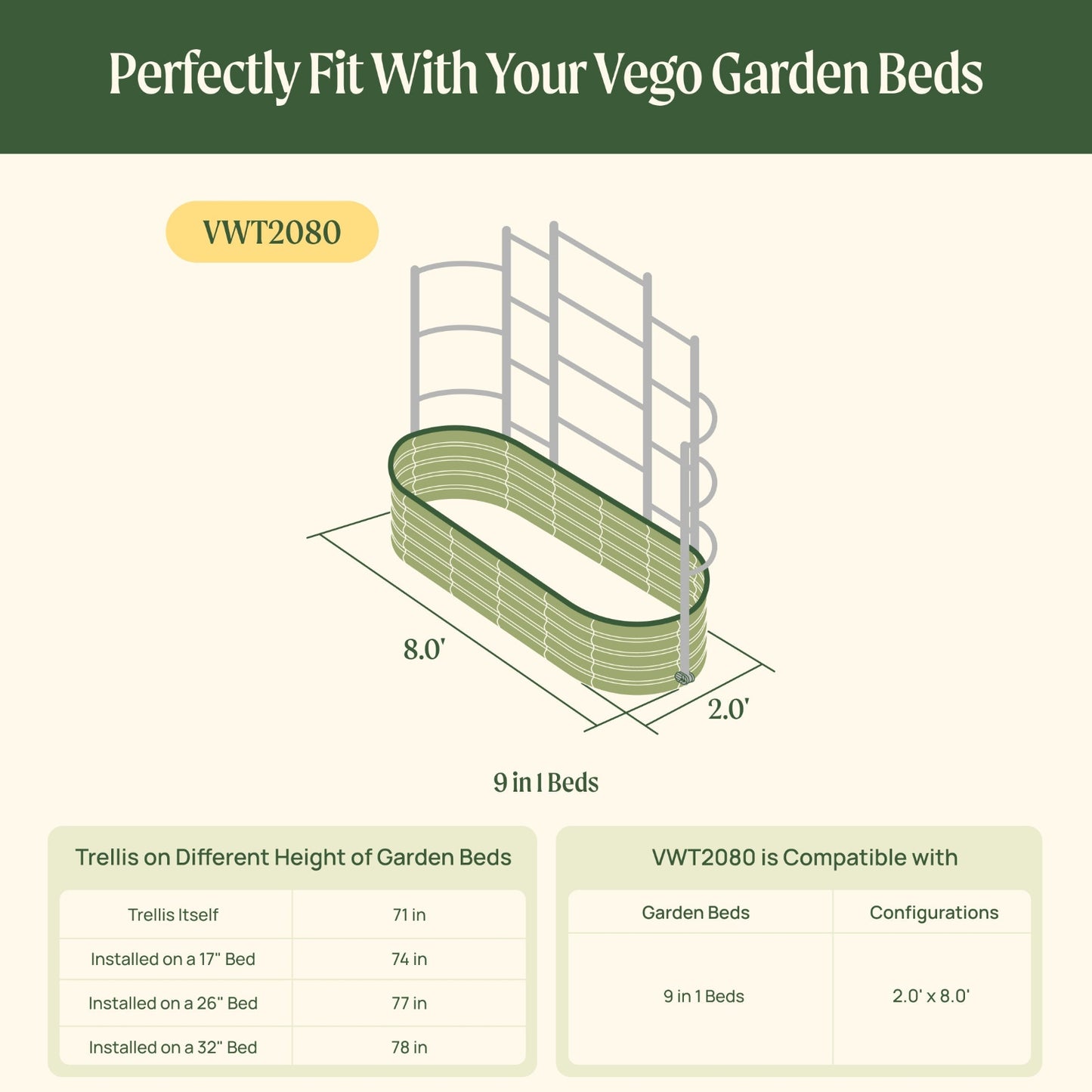 Wall Trellis System VWT2080 compatibility with raised garden beds chart with dimensions and trellis information.
