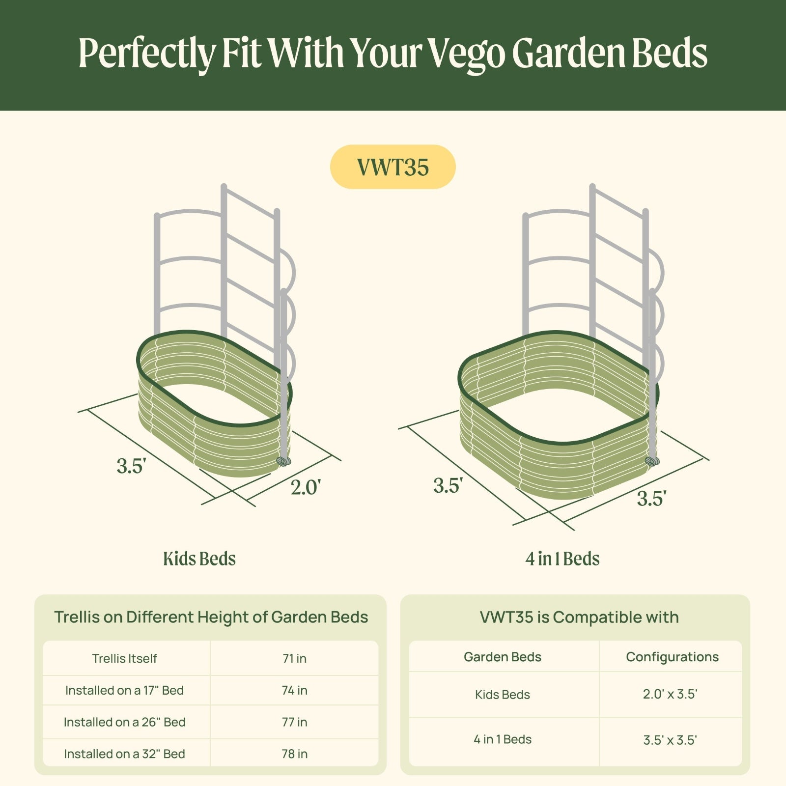 Wall Trellis System VWT35 compatibility with raised garden beds chart with dimensions and trellis information.