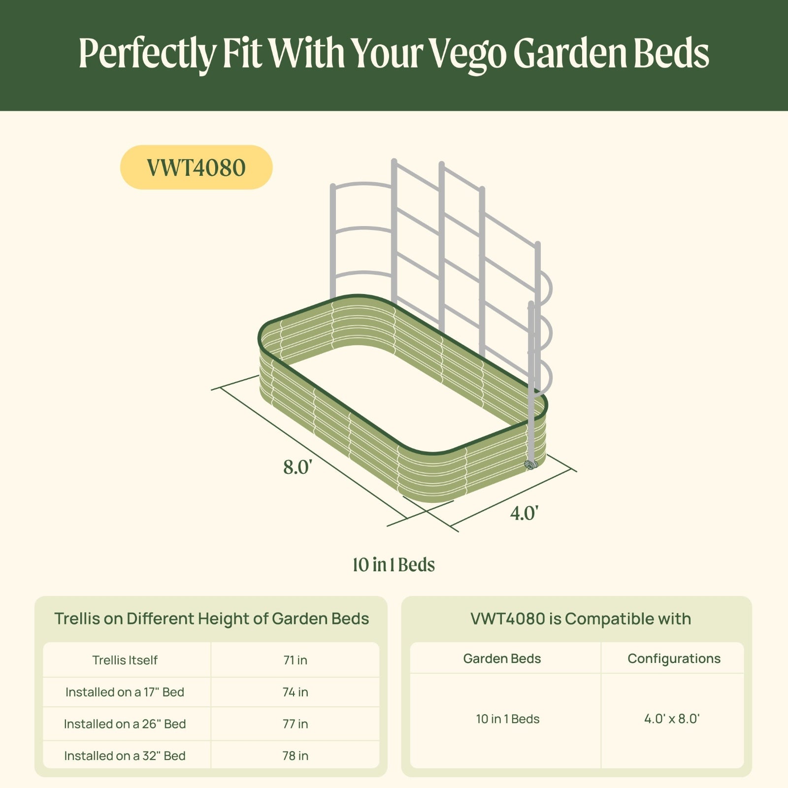 Wall Trellis System VWT4080 compatibility with raised garden beds chart with dimensions and trellis information.