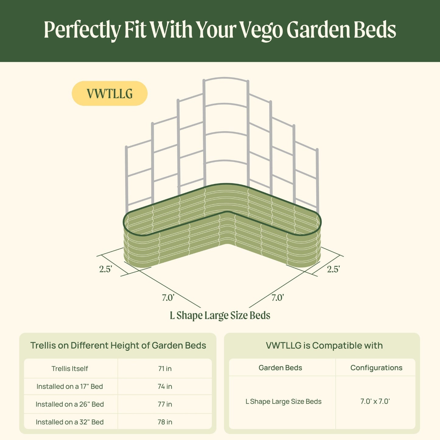 Wall Trellis System VWTLLG compatibility with raised garden beds chart with dimensions and trellis information.