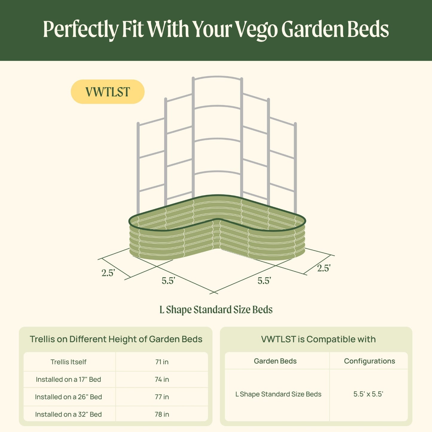 Wall Trellis System VWTLST compatibility with raised garden beds chart with dimensions and trellis information.