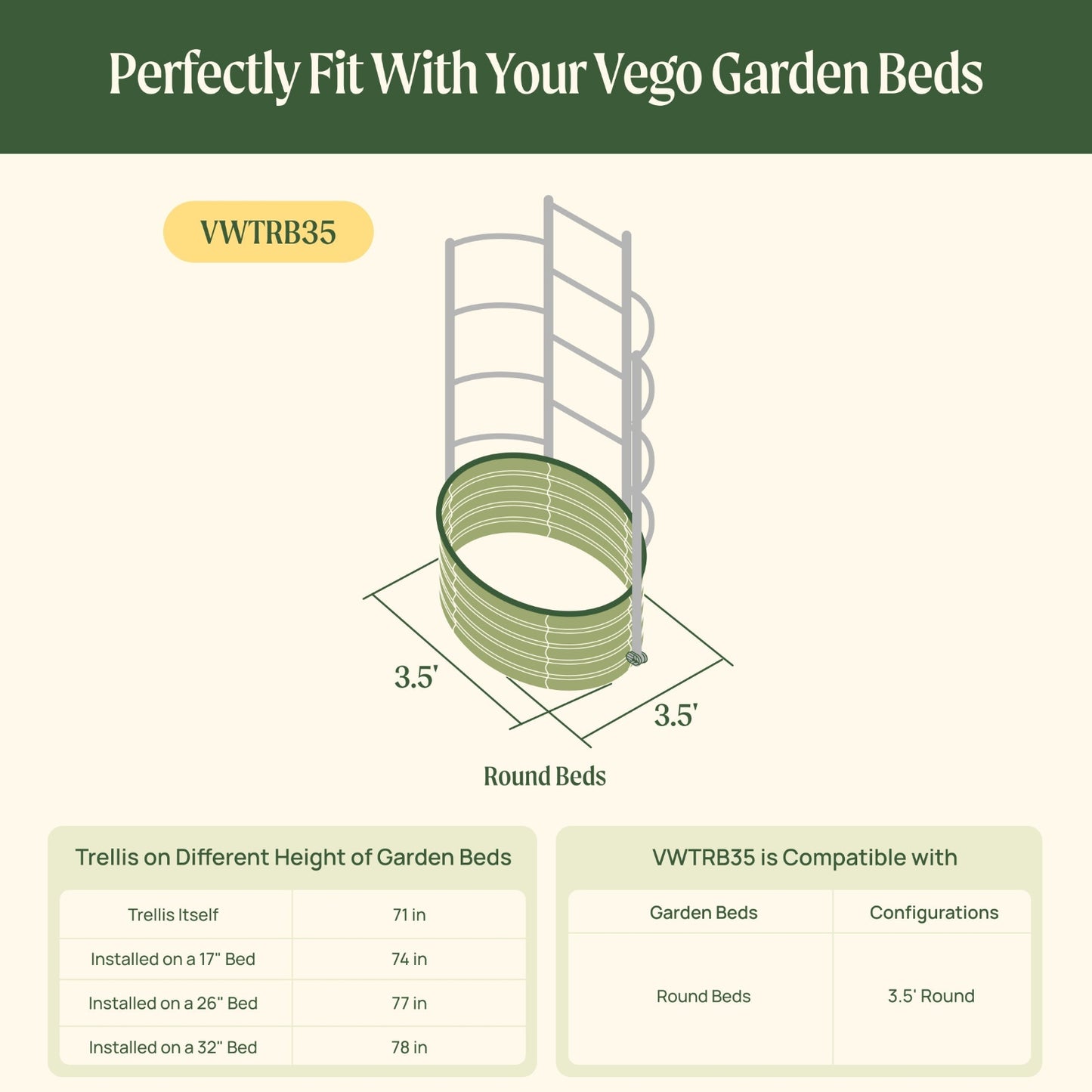 Wall Trellis System VWTRB35 compatibility with raised garden beds chart with dimensions and trellis information.