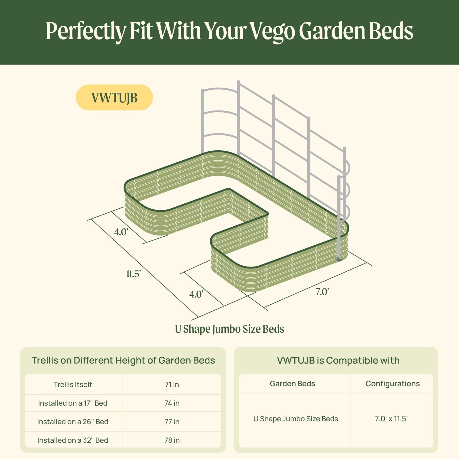 Wall Trellis System VWTUJB compatibility with raised garden beds chart with dimensions and trellis information.