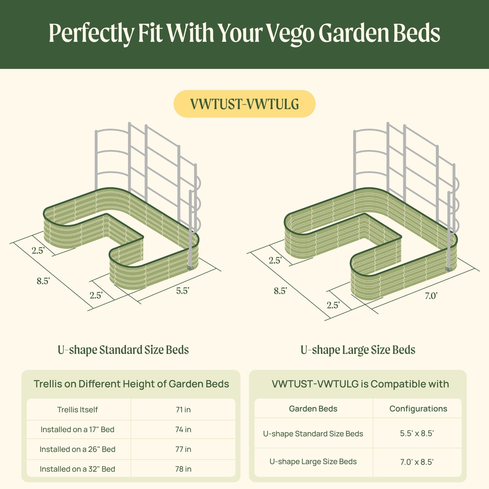 Wall Trellis System VWTUST and VWTULG compatibility with raised garden beds chart with dimensions and trellis information.