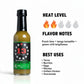 Mean Green Hot Sauce heat and flavor infographic showing heat level 2 of 5 with fresh lime, tangy tomatillo, and green chili brightness flavor notes, suggesting best uses on tacos, burritos, eggs, nachos, and guacamole.
